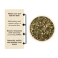 Spiced Chai Super Greens Tea ~ All Formats